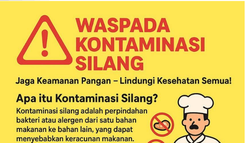 Kontaminasi Silang ( Cross Contamination)