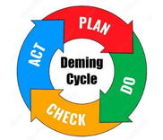 TERAPKAN PDCA SAAT BEKERJA